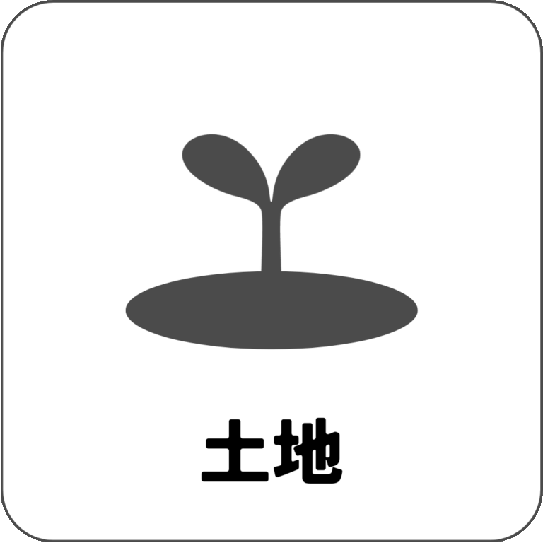 土地