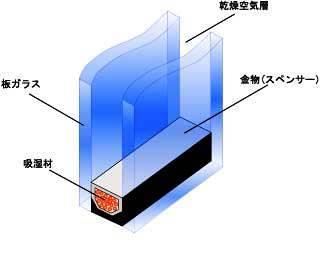 物件画像０３