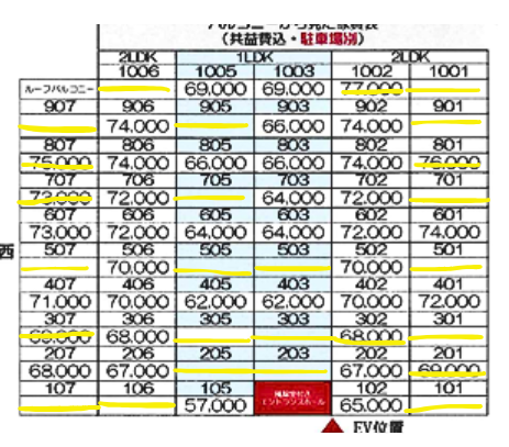 物件画像０２